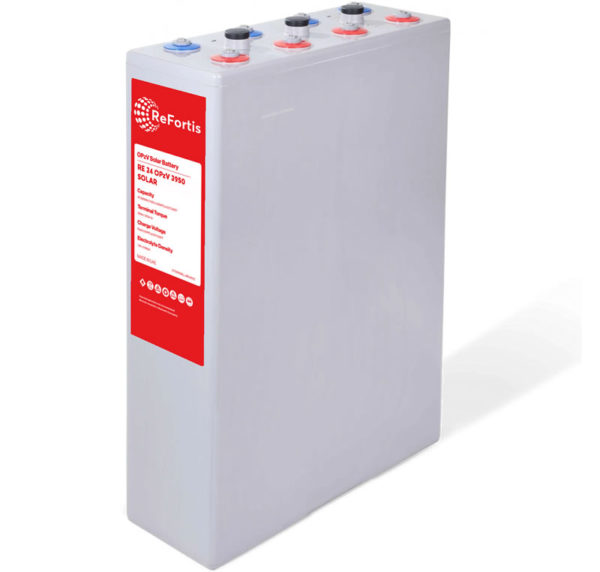 test2